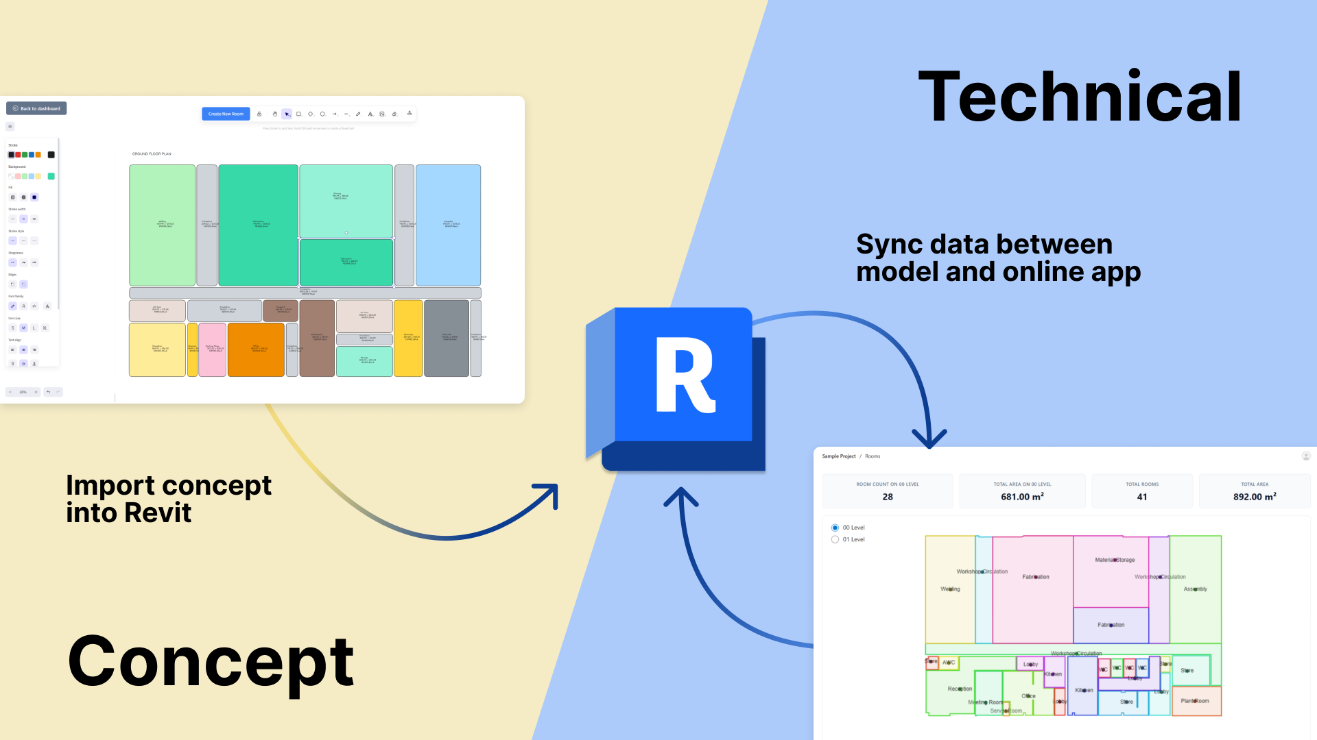 Rooms App. Data-driven Workflows for Architects and Space Planners